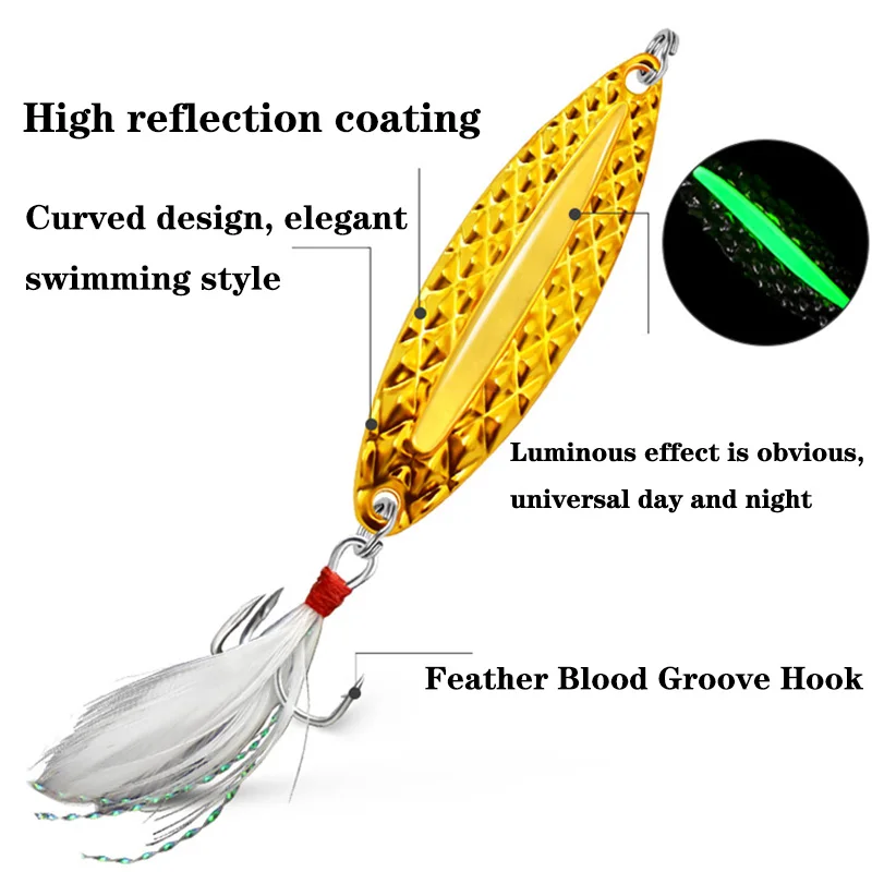 Señuelos de pesca con cuchara  - Fishing Hook Treble reseña y precio
